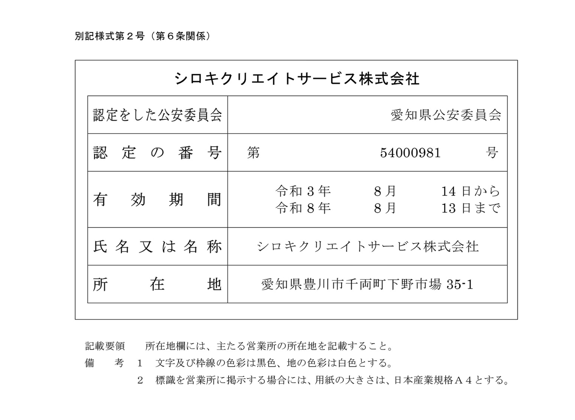 警備業、標識